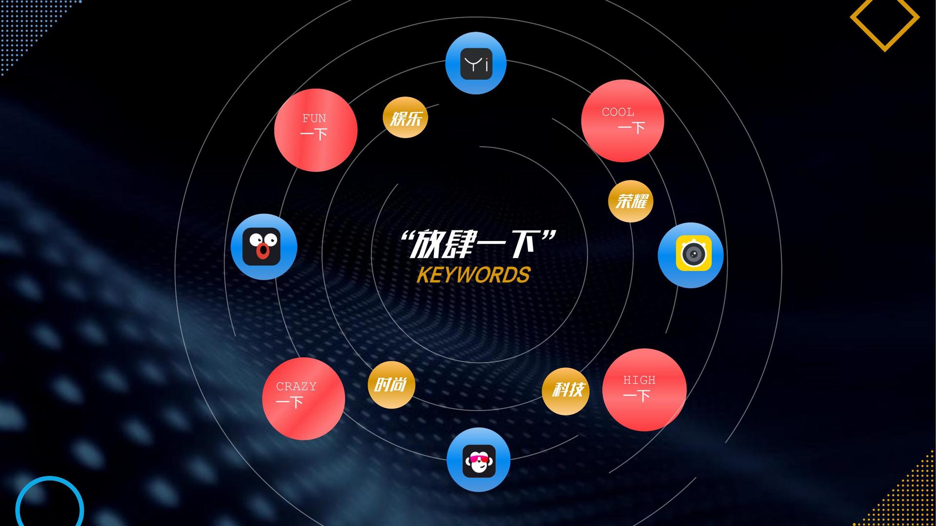远雅传媒与国家级文化机构达成战略合作